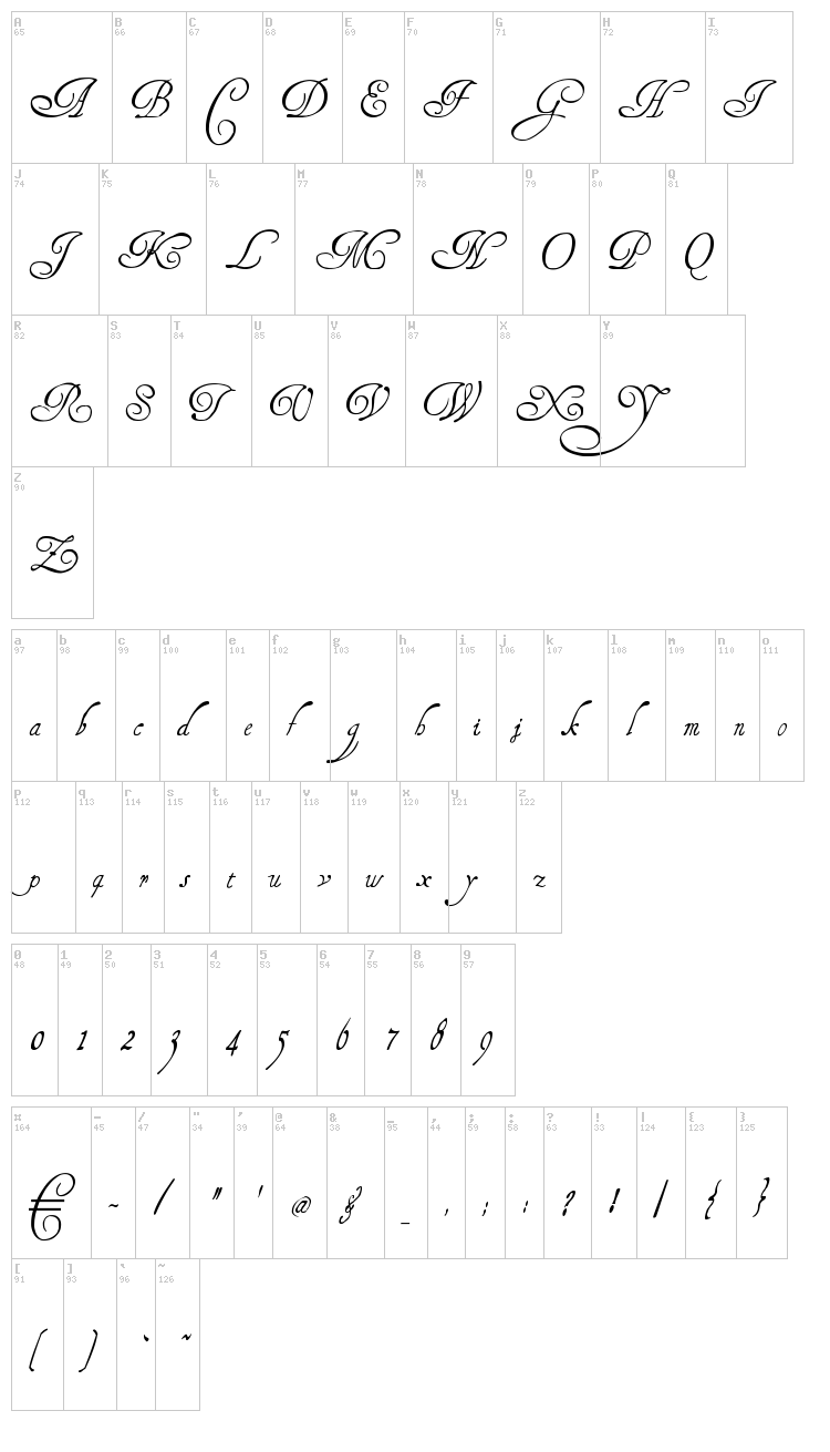 Henry Morgan Hand font map