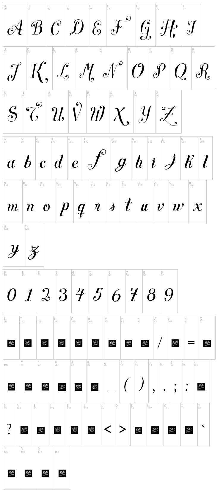 Symphony Script font map