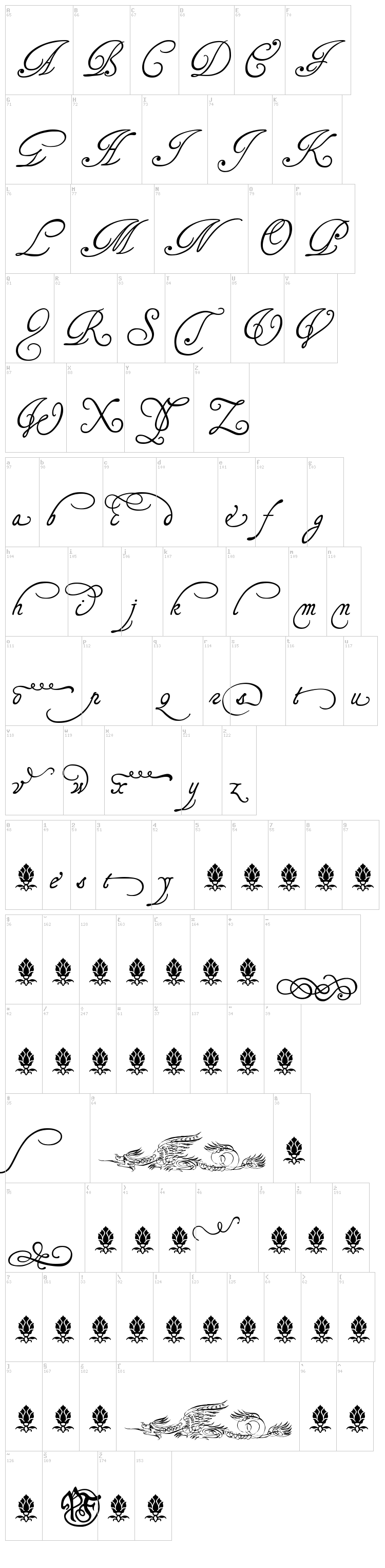 Tagettes font map