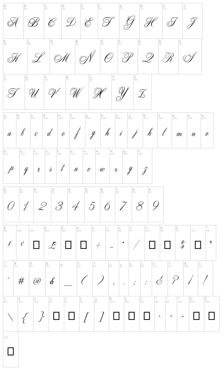 Zenith CP font map