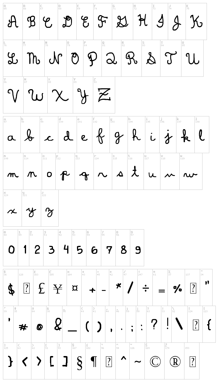 Dominique font map