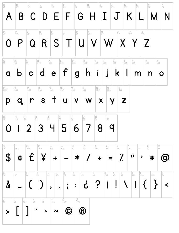 KG Primary Penmanship font map