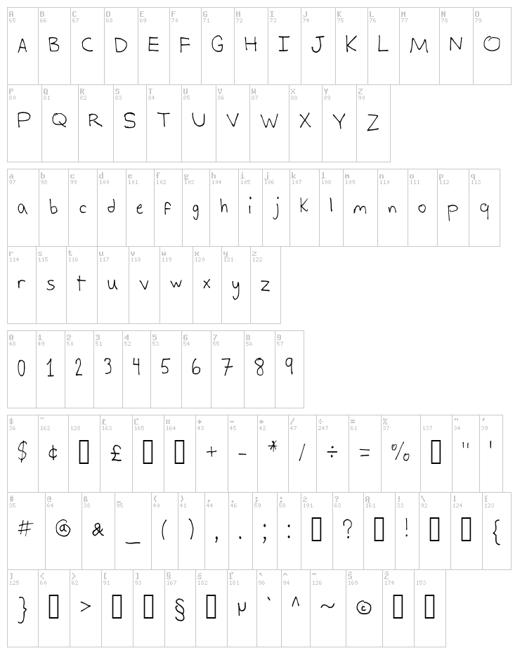 Alex's Writing font map