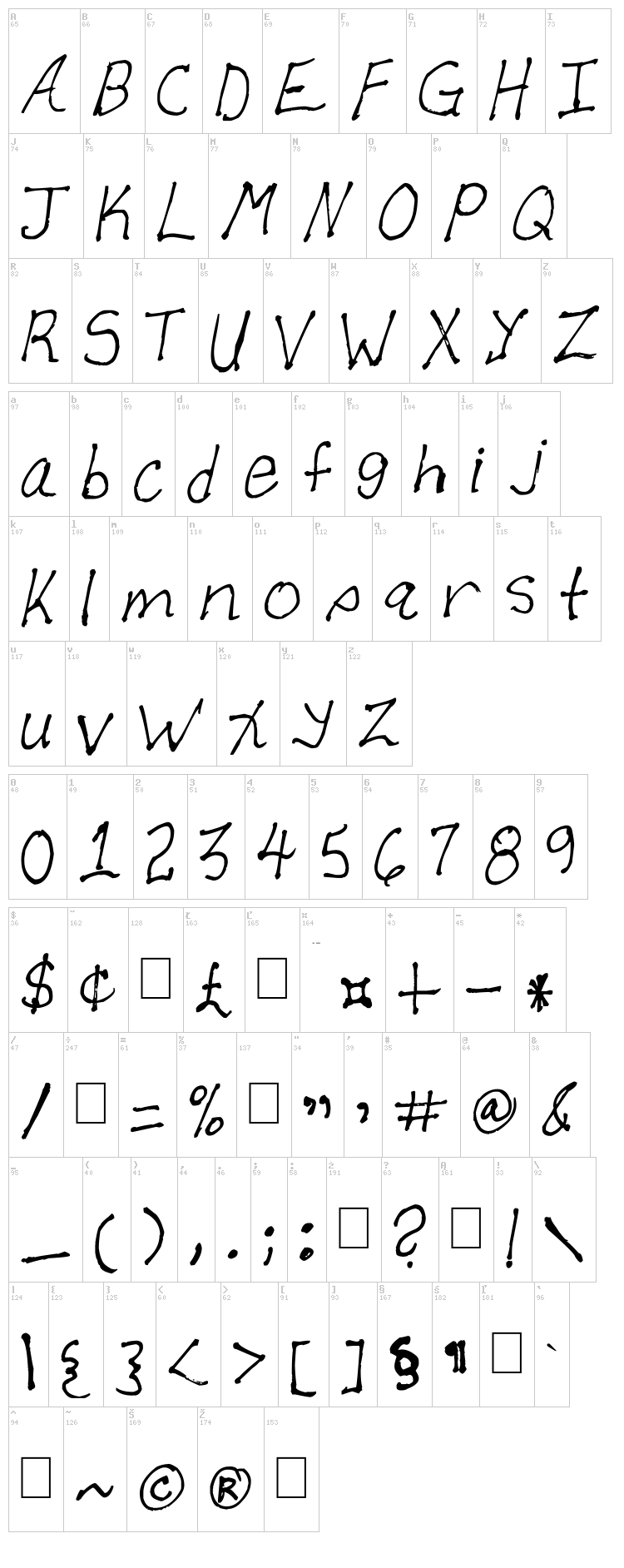 Allen font map