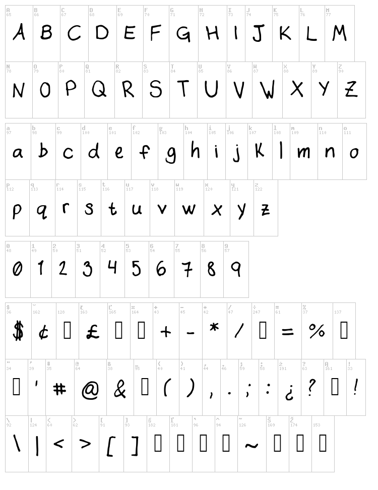 Alyrii font map