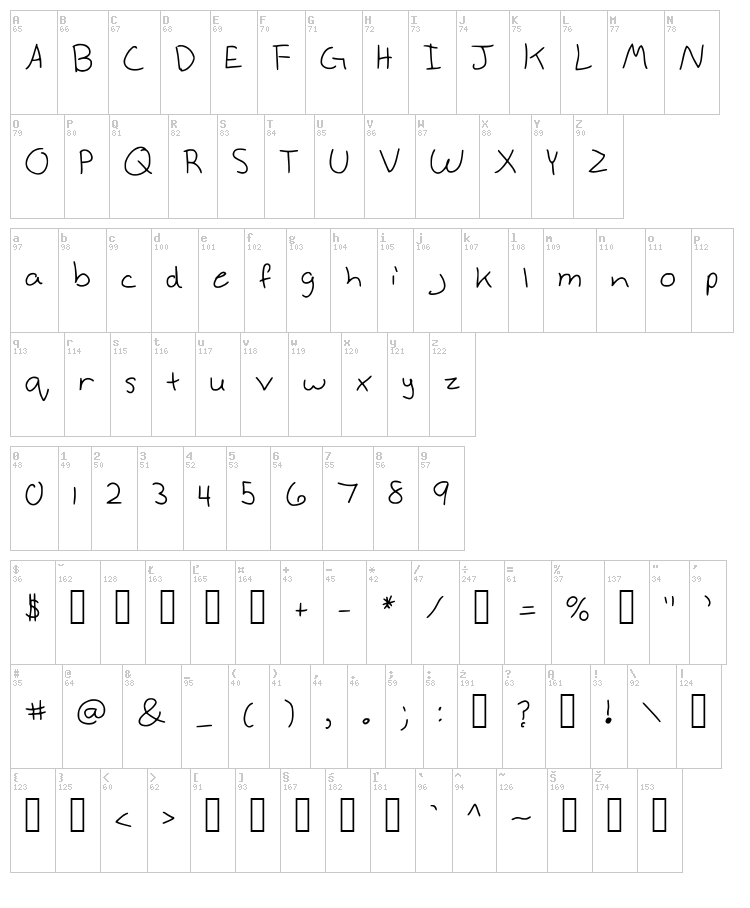 Anneke font map