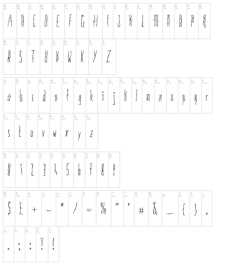 Anoressic font map