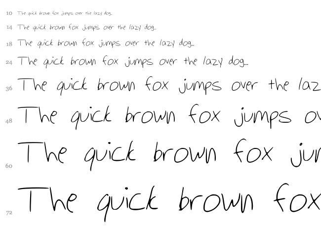 Aries font waterfall