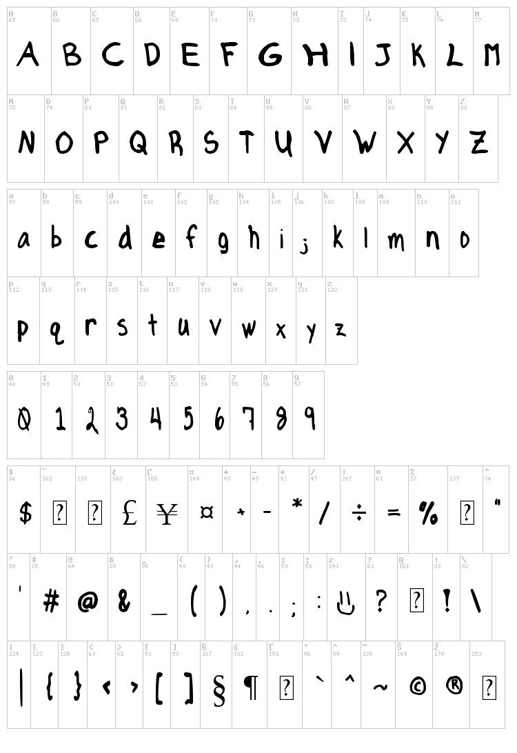 Axe Hand font map