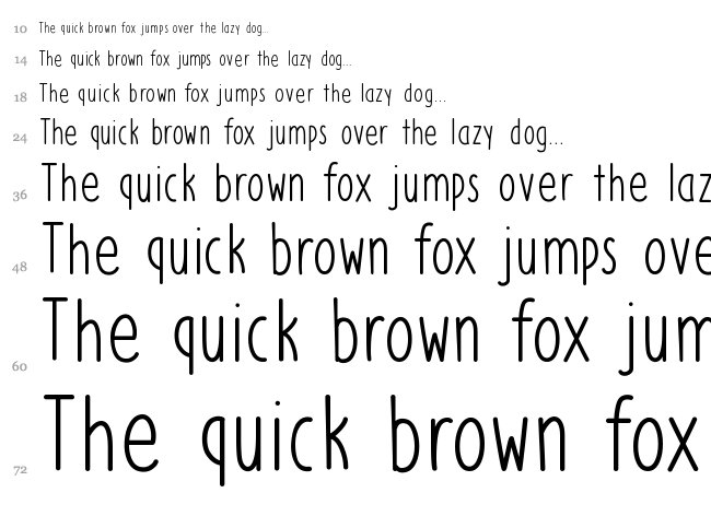 Azurite font waterfall