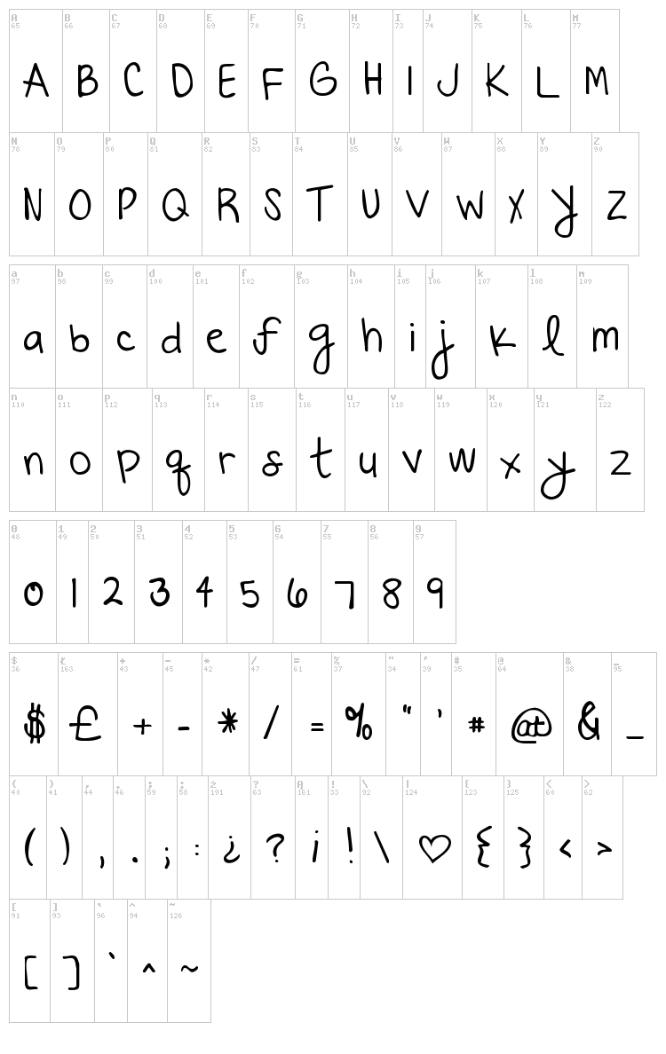 Beautiful Every Time font map