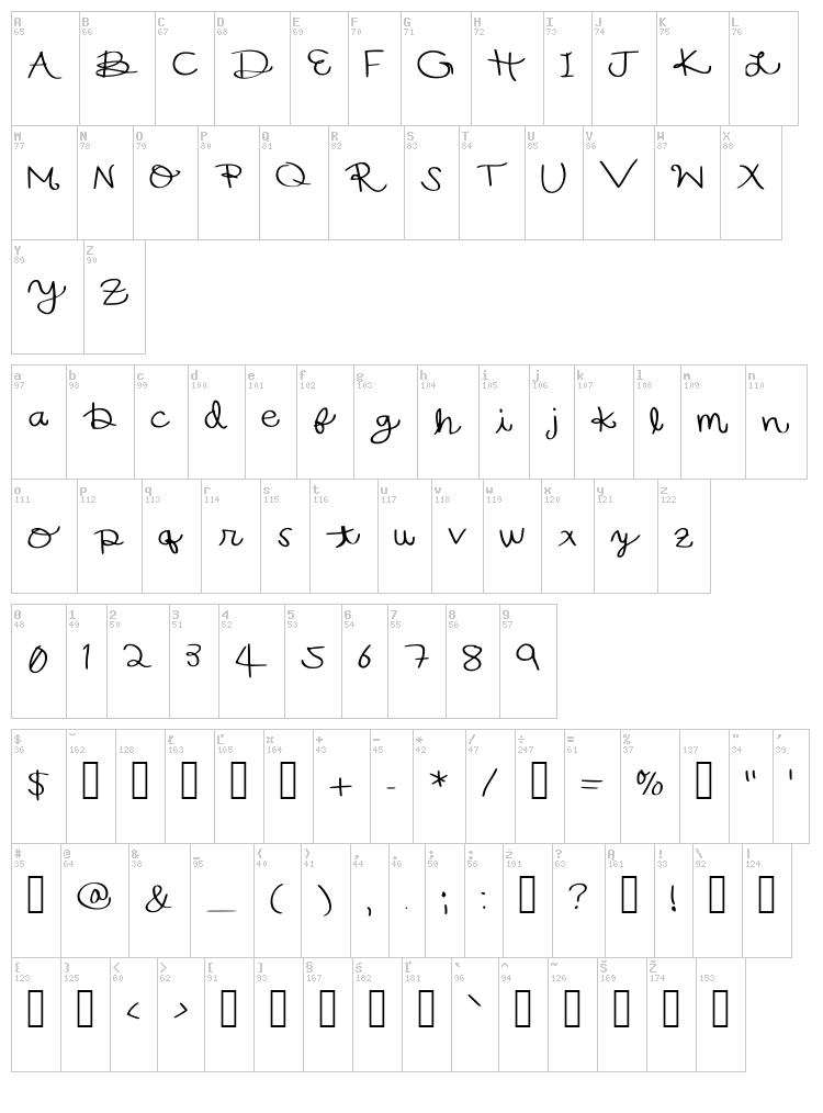 Bec's Hand font map
