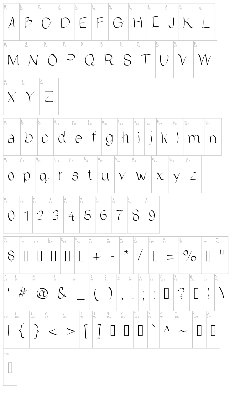 Bridges font map