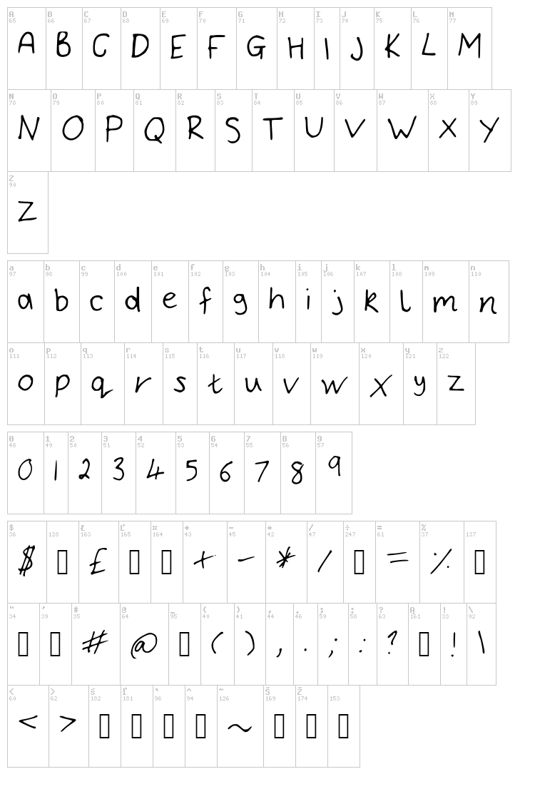Bryonys Handwriting Thin font map