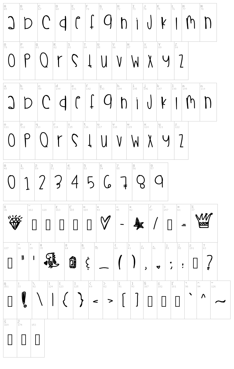 Champagne Sippin font map