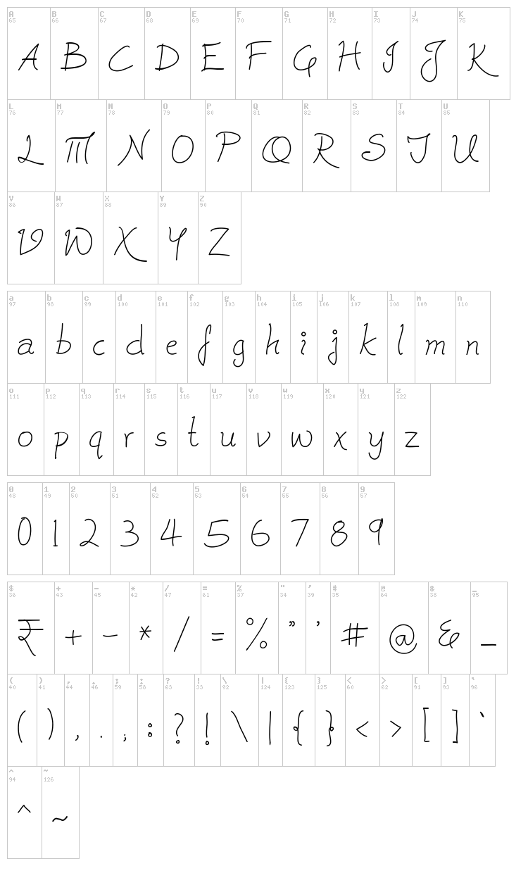 Cleavin font map