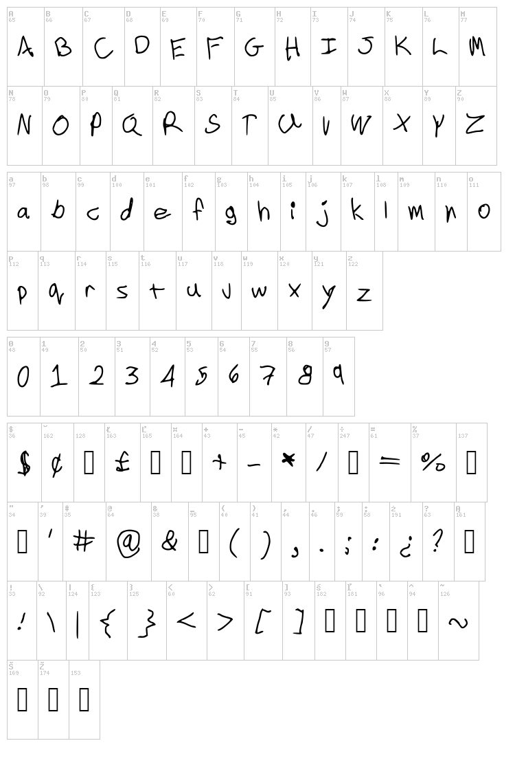 Cookielove font map