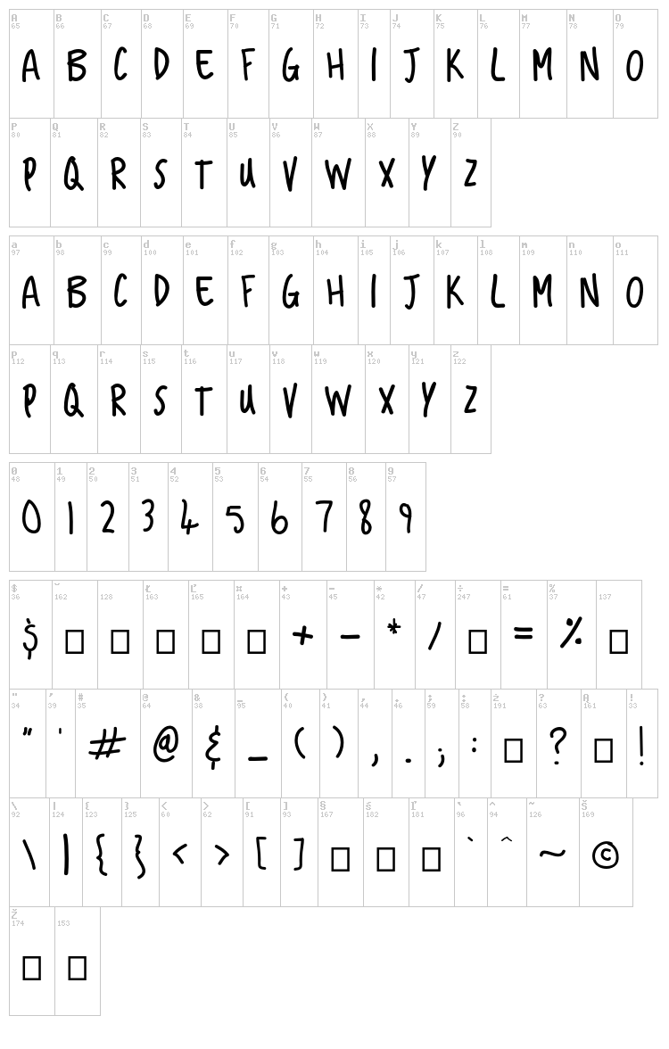 Cookies and cream font map