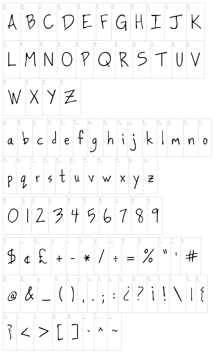 Dancing in the Minefields font map
