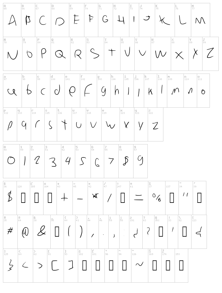 Diode Font font map