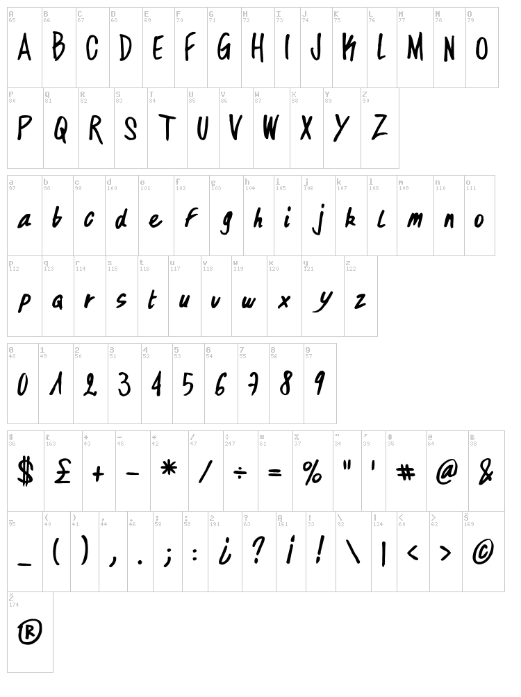 Dirty Hand Of Cre font map