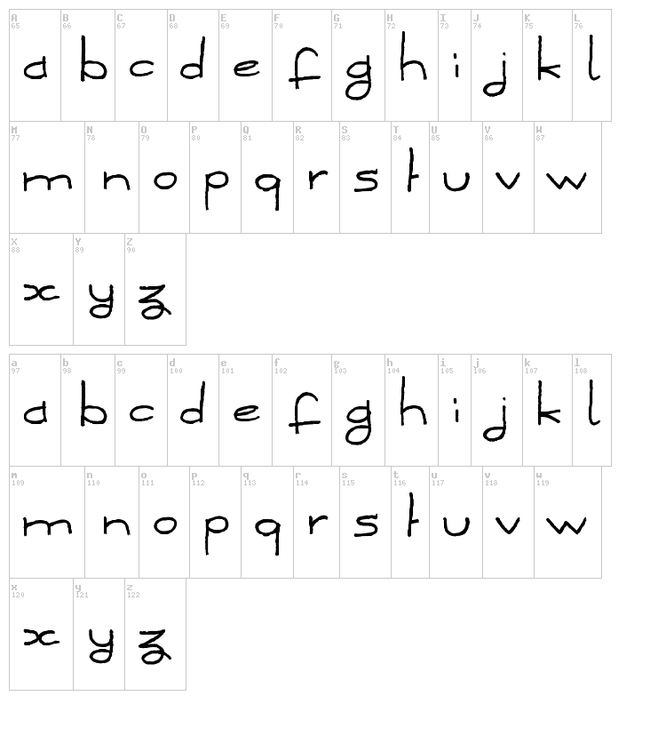 Dker FinePoint font map