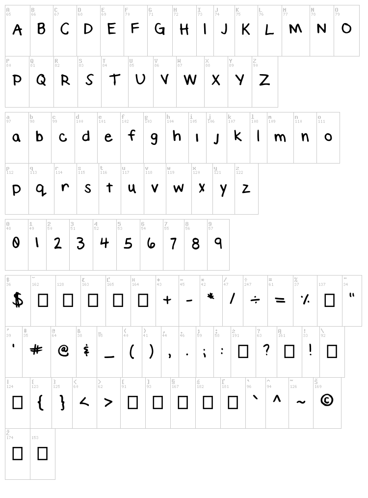 Elizabeth Handwriting font map