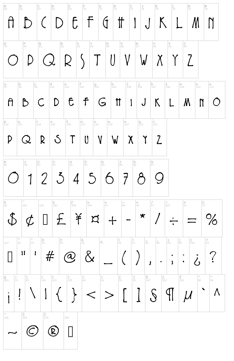 Eryx Freeform font map