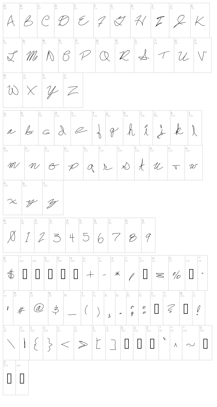 Frank Drebon font map