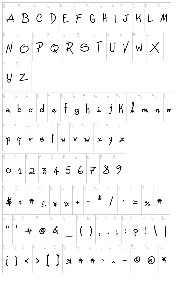 Freehand Written font map