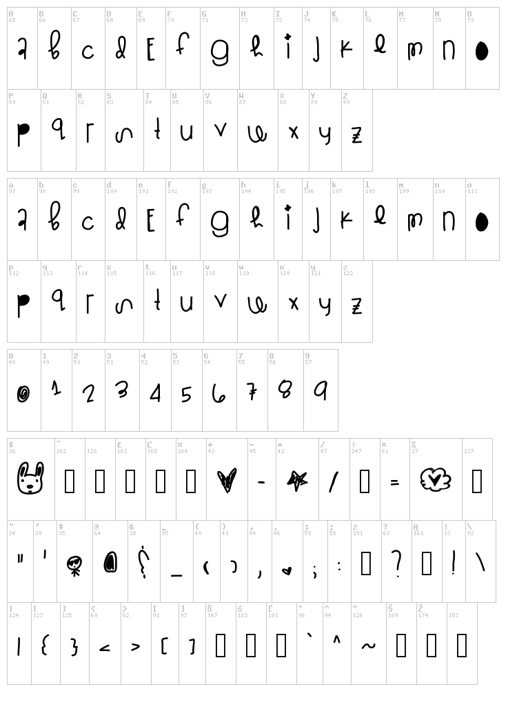 Glitzstick font map