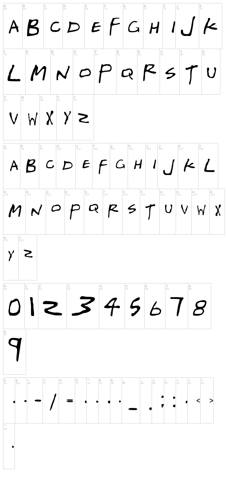 Gregor Miller's Friends Font font map