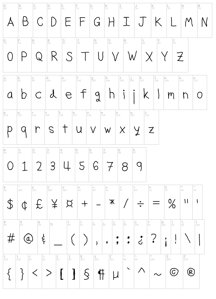 Granite Letter font map