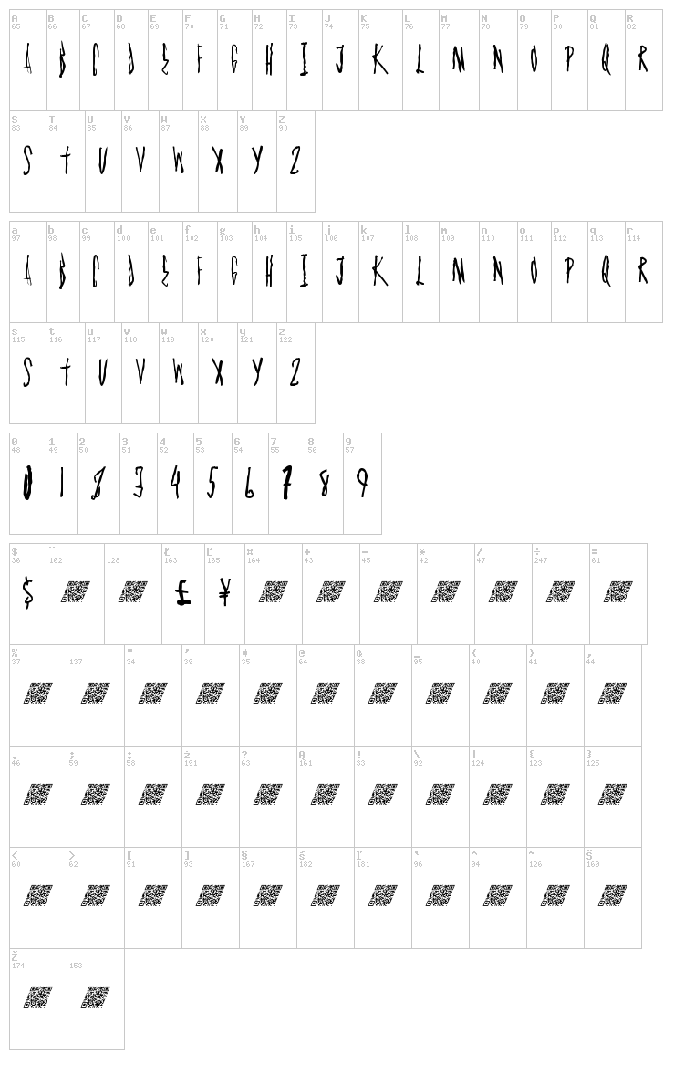 Graph Master font map