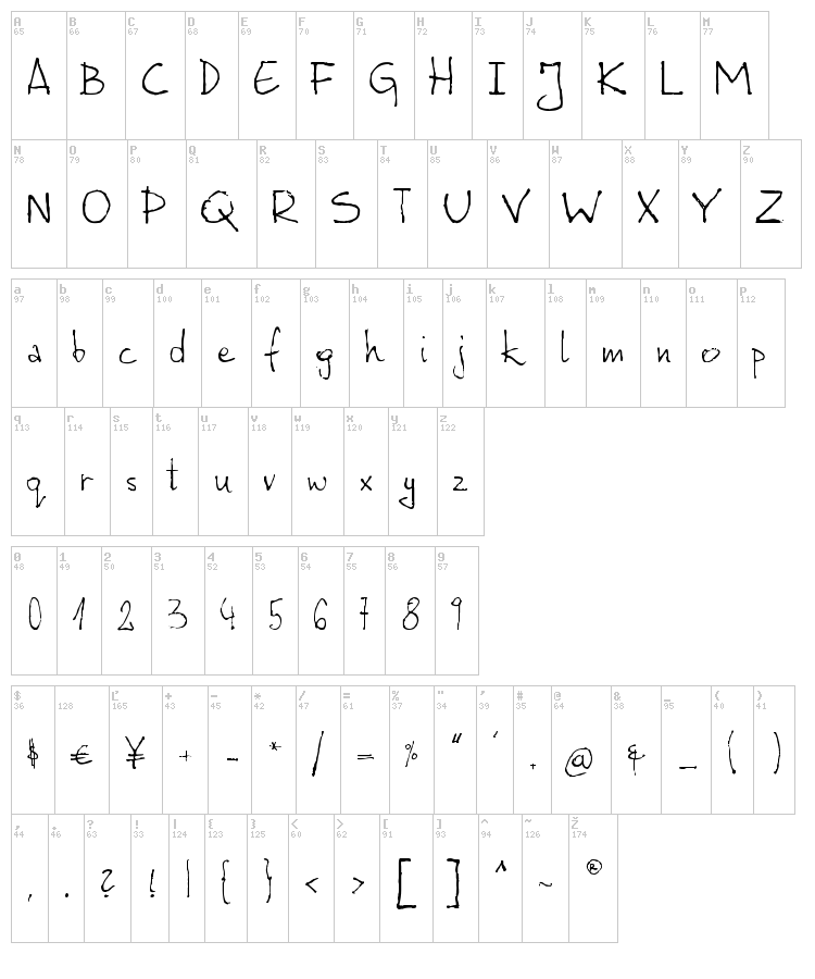 Hajduczek font map