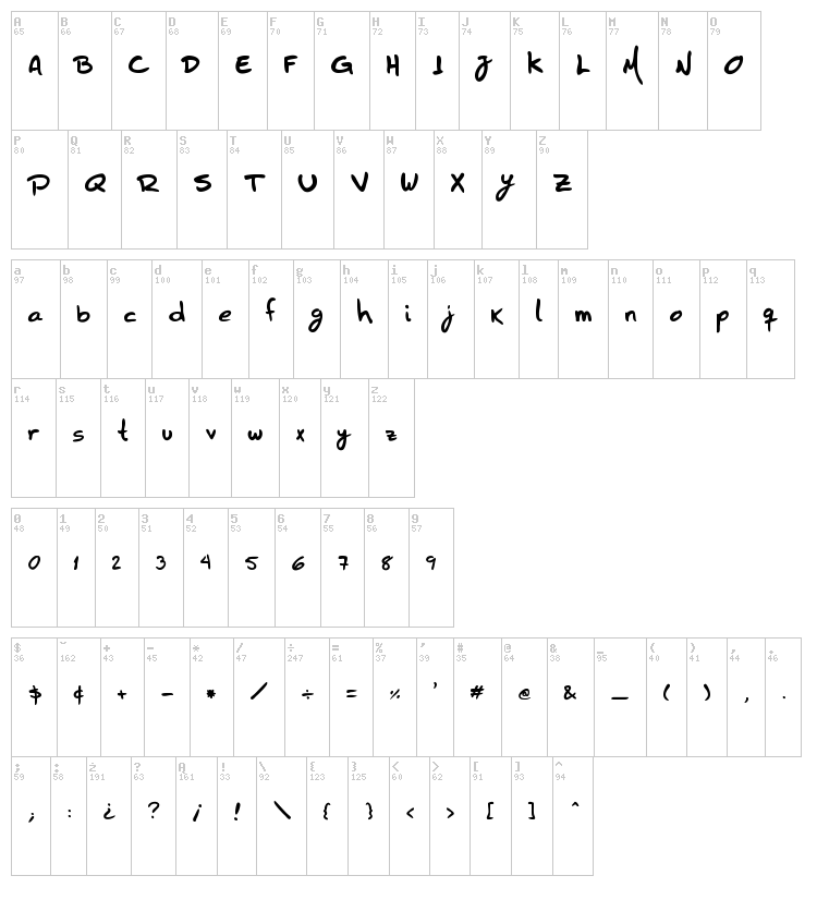 HZHandwrite font map