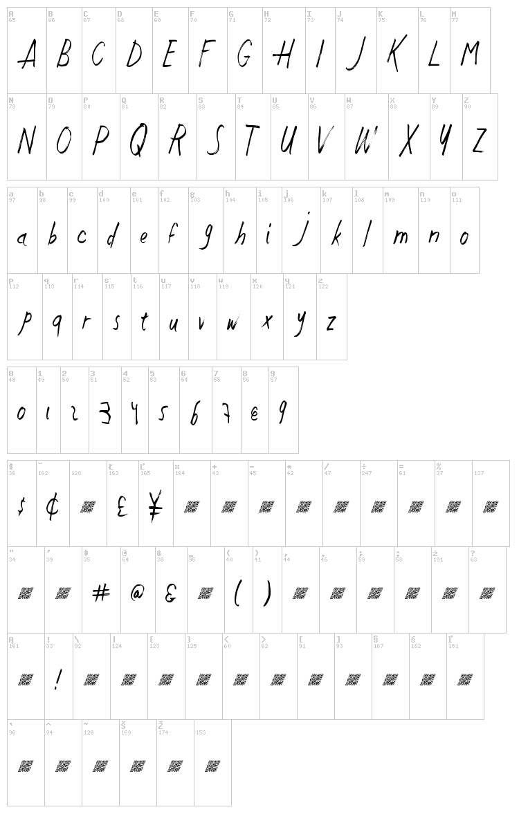 Just Write DT font map