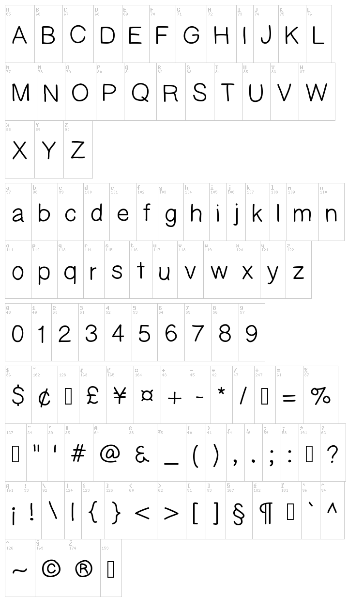 Kaori Gel font map