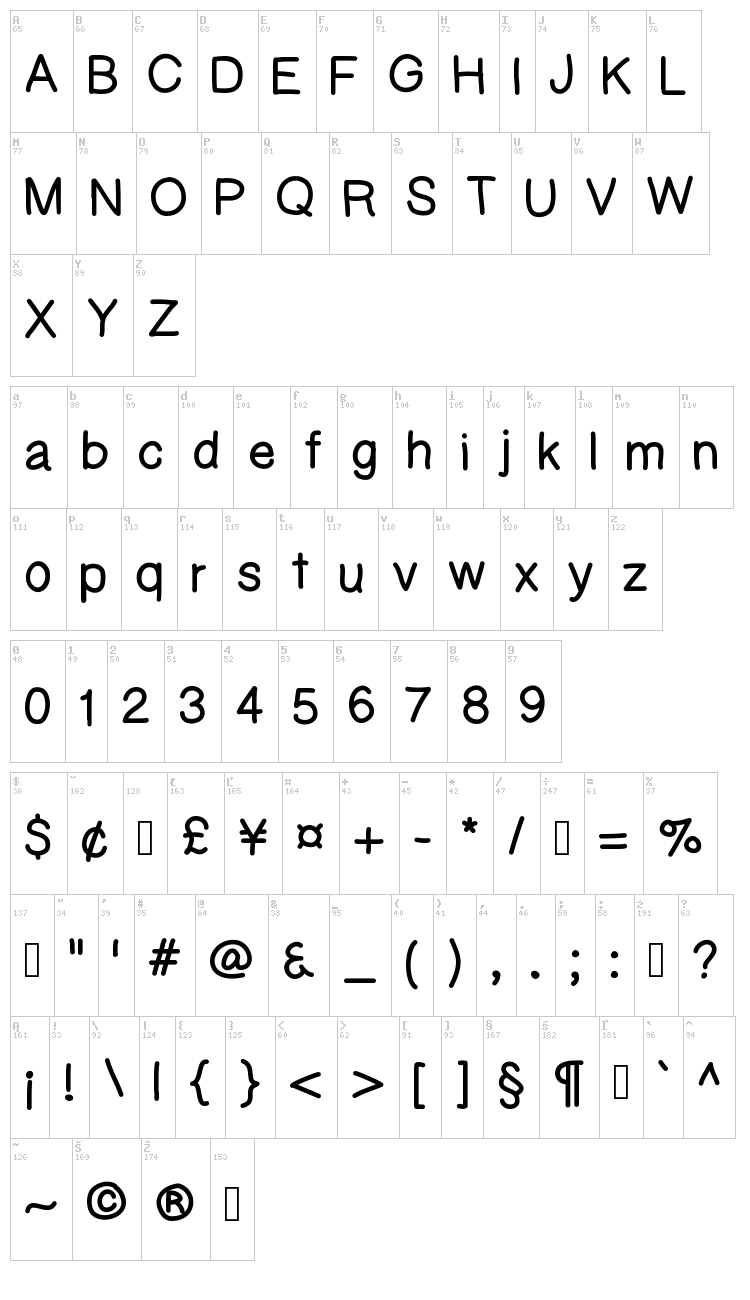 Kaori Gel font map