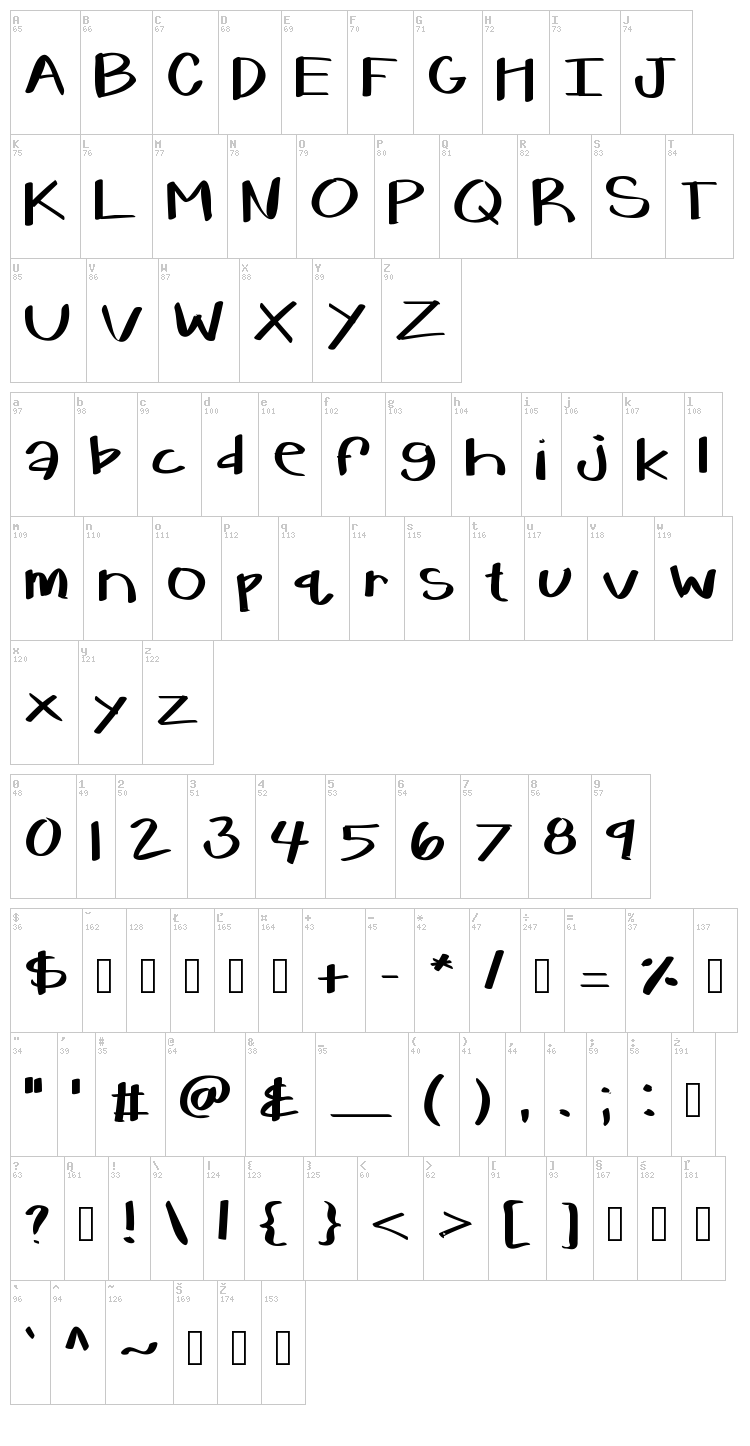 KB Warm Her Up font map