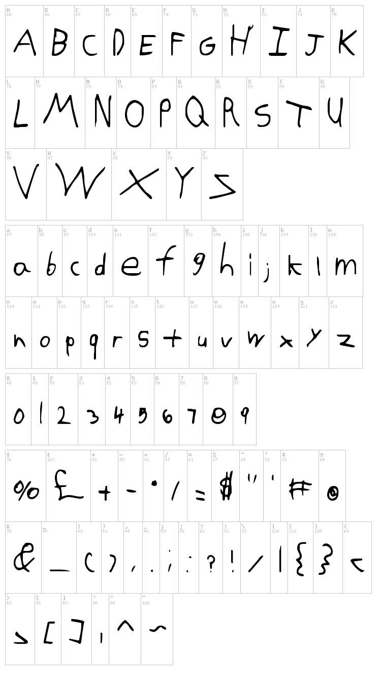 KG Domo is my Favorite font map