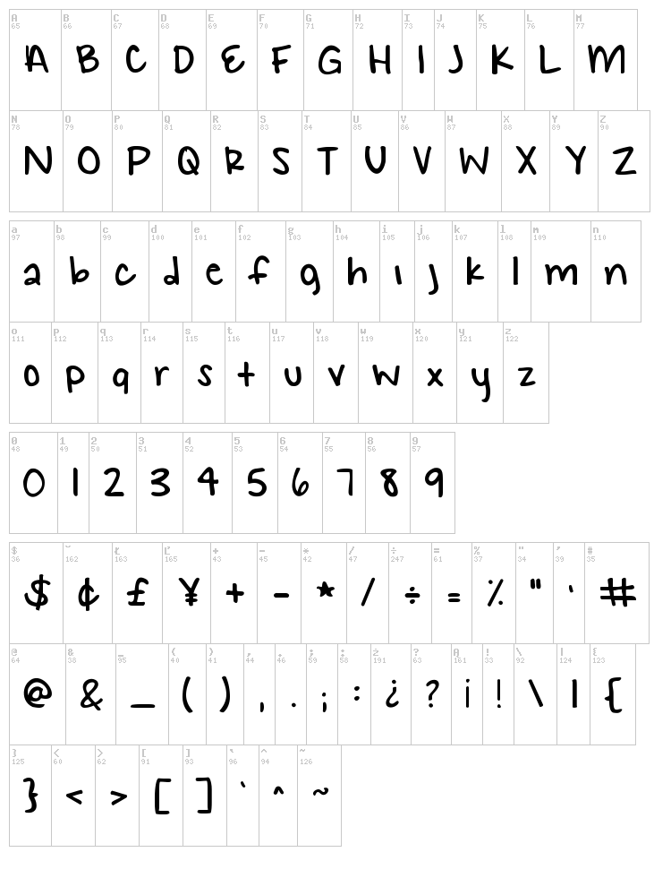 KG Small Town Southern Girl font map
