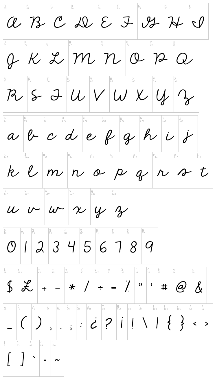 KG The Fighter font map