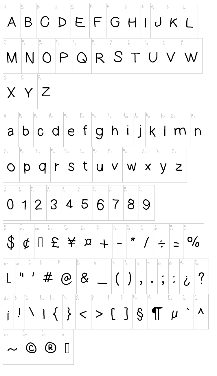 Large Font font map