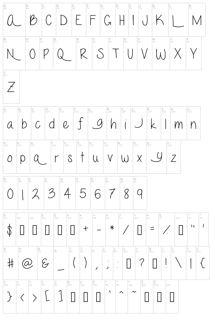 Love Me Forever font map