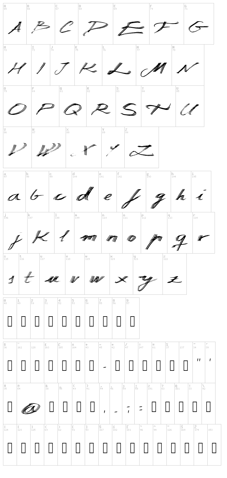 Manuscripta font map