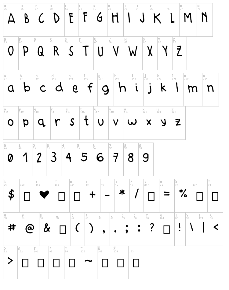 Matcha font map