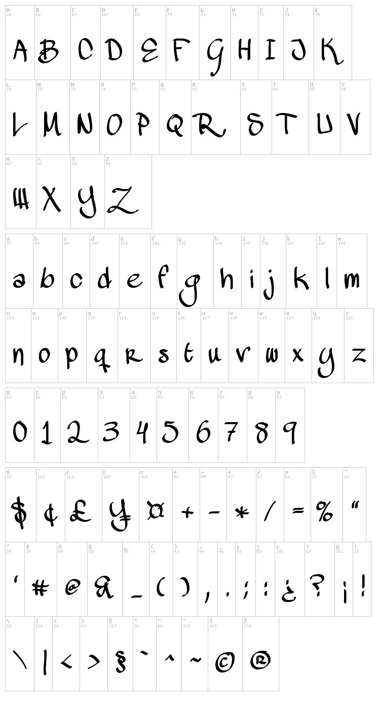 Mawns Handwriting font map