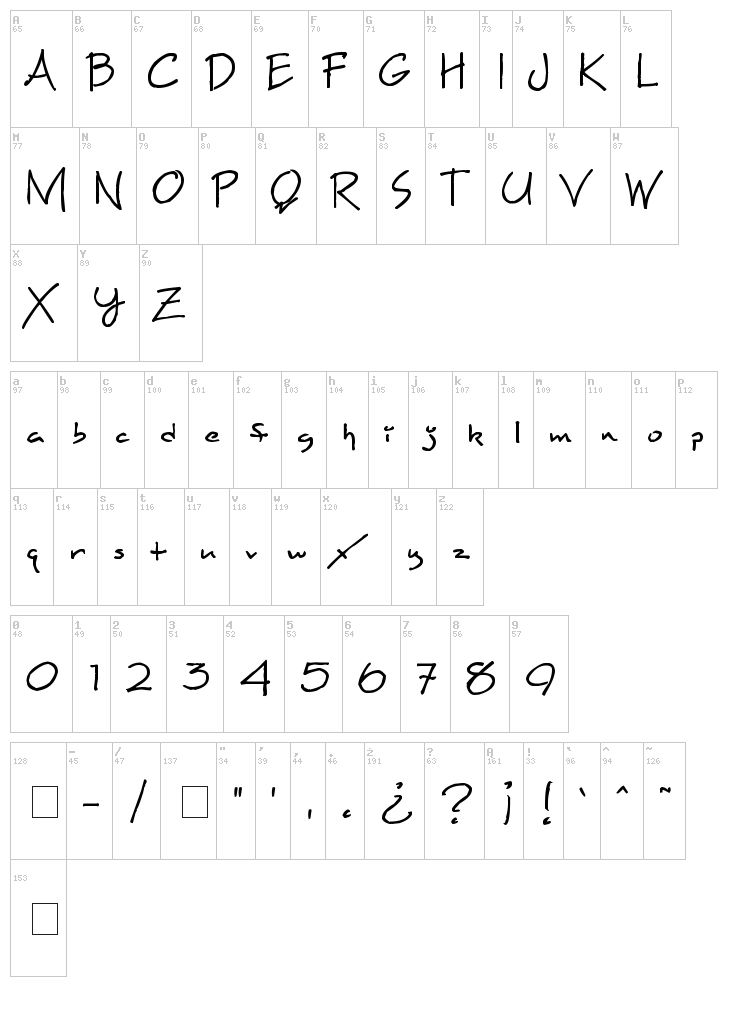 Maxine Script font map