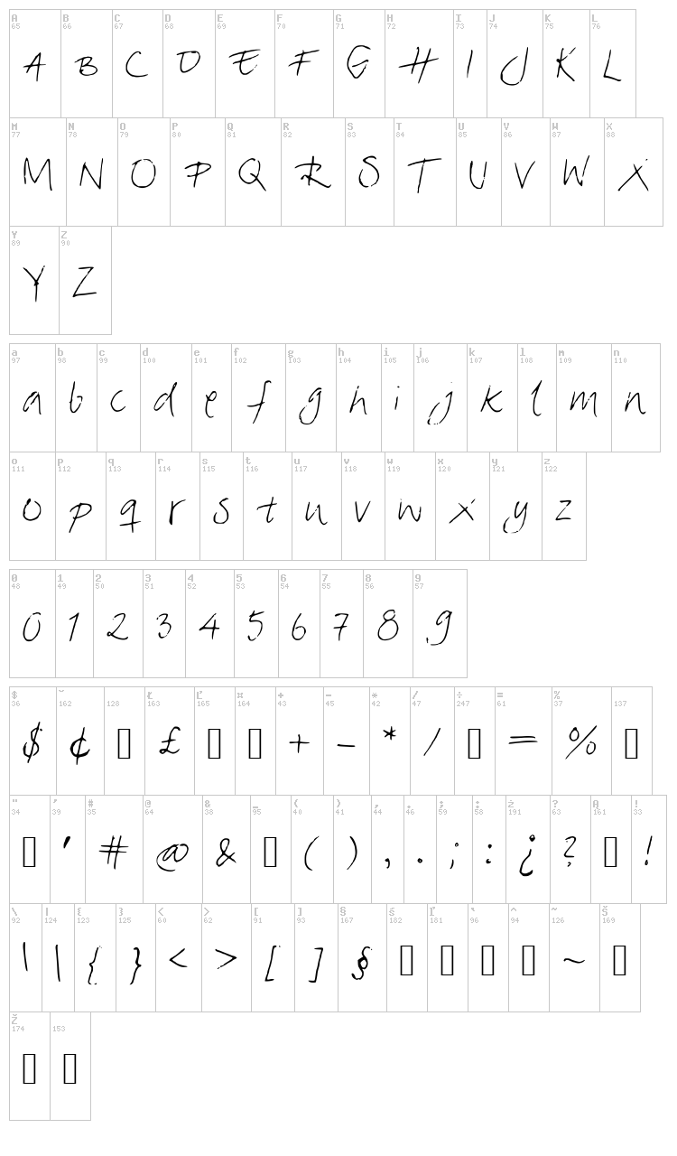 Mia's Greetings font map